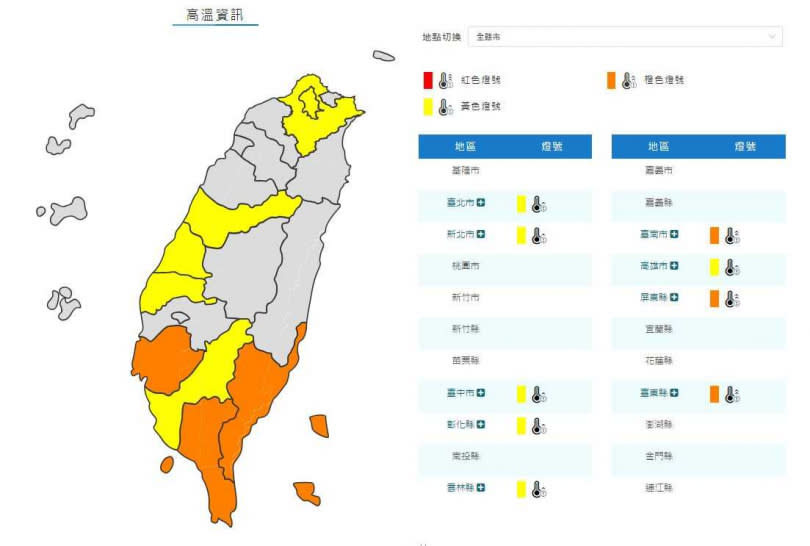 中央氣象署今（10）日上午針對9縣市發布高溫警示。（圖／翻攝自氣象署官網）