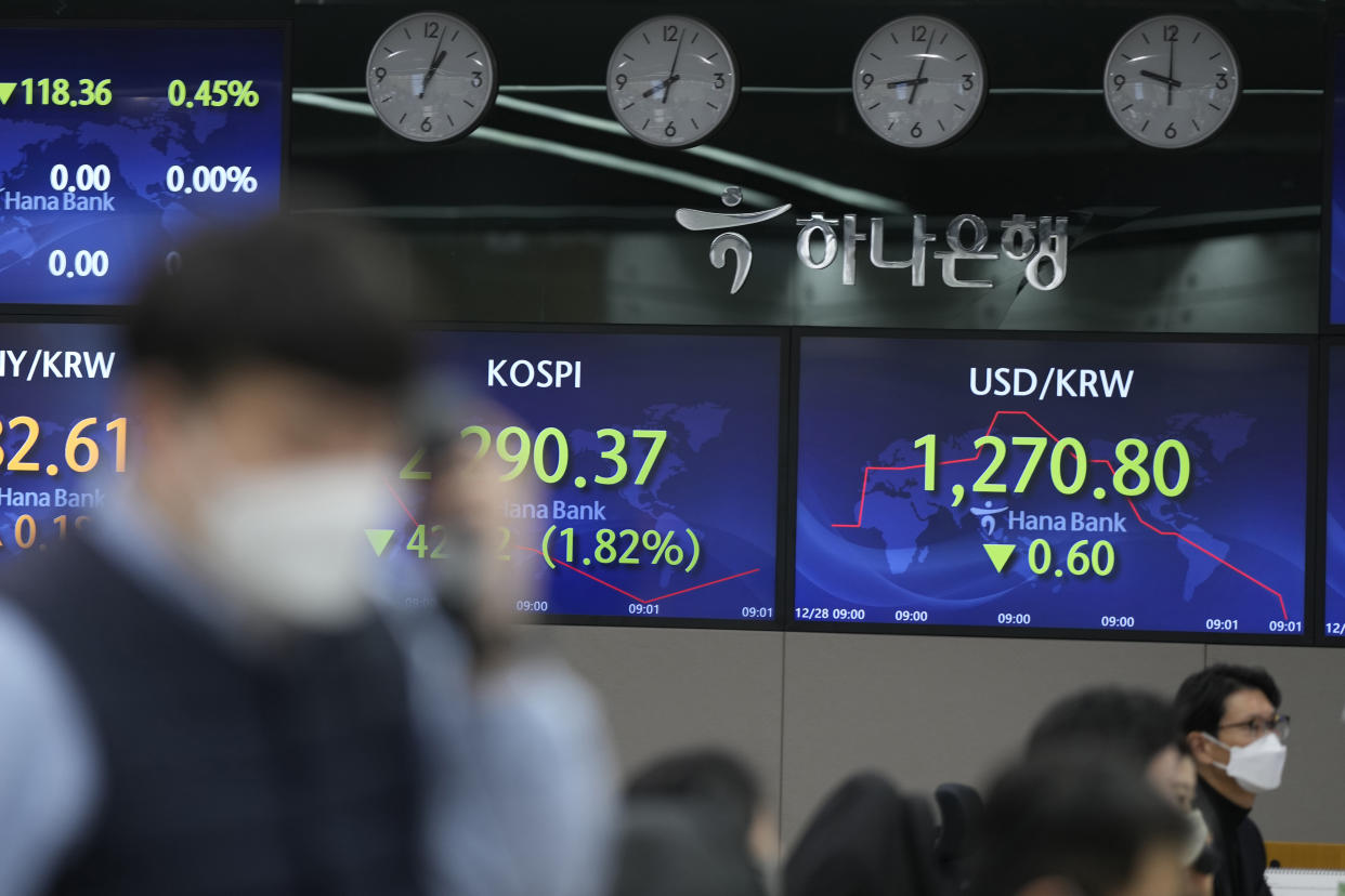 A currency trader talks on the phone near the screens showing the Korea Composite Stock Price Index (KOSPI), center, and the foreign exchange rate between U.S. dollar and South Korean won at a foreign exchange dealing room in Seoul, South Korea, Wednesday, Dec. 28, 2022. Shares were mixed in Asia on Wednesday after a post-holiday retreat on Wall Street, as markets count down to the end of a painful year for investors.(AP Photo/Lee Jin-man)