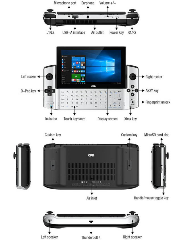 GPD Win 3 便攜遊戲PC，i7 + 16GB + 1TB SSD，將開始眾籌