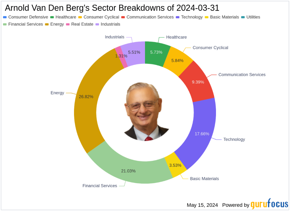 Arnold Van Den Berg's Strategic Exits and Key Additions in Q1 2024, Highlighting Markel Group Inc