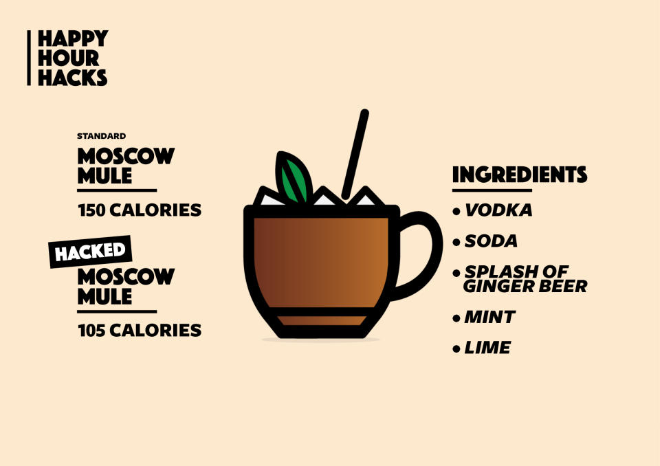 Use a base of soda in your Moscow mule. (Image: Quinn Lemmers for Yahoo Beauty)