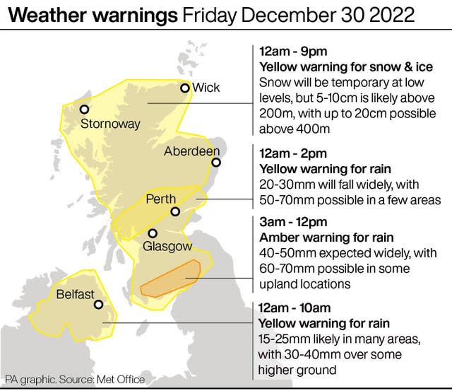 WEATHER Cyclone