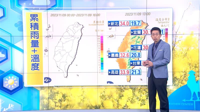 今日各地大致為晴朗天氣。