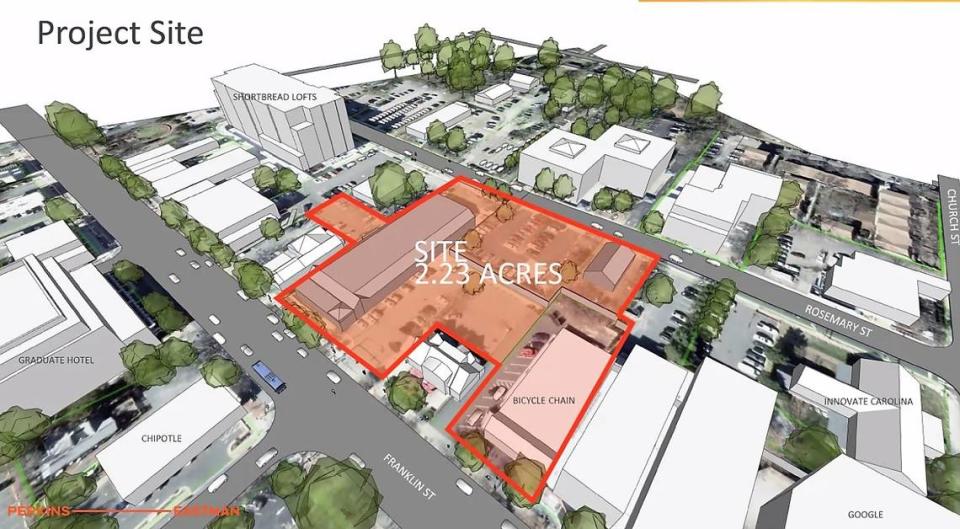 The Chapel Hill Life Sciences Center concept plan encompasses a brick building at 306 W. Franklin St., a parking lot off West Rosemary Street and potentially the current home of the Bicycle Chain shop.