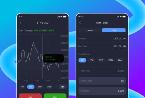 BBP's turnkey package now includes an iOS app that retains all desktop trading functionalities and guarantees platform accessibility from anywhere. It is seamlessly integrated with the mobile version of the B2Core CRM. (Graphic: Business Wire)