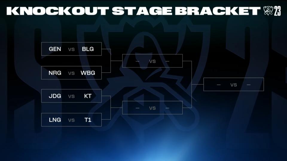 The Knockout Stage matchups, after lots were drawn. (Photo: Riot Games)