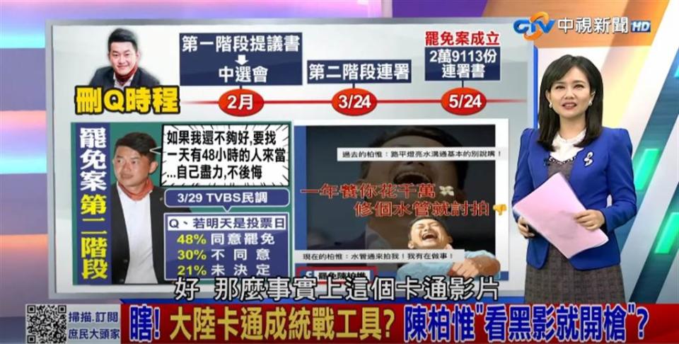 《中視》政論節目〈庶民大頭家〉主持人哈遠儀。（圖／翻攝自《中視》）