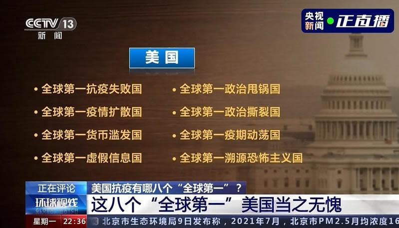 中國智庫大酸美國創下8項「全球第一」失敗紀錄，引發全球熱議。（翻攝央視新聞微博）