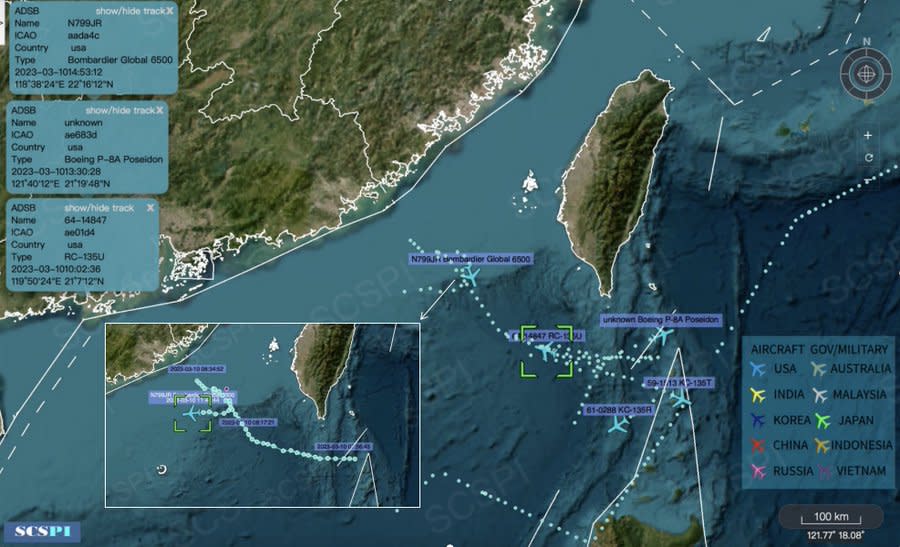 中國半官方性質智庫丶北京大學「南海戰略態勢感知計劃平台」10日指美軍派出P-8A、RC-135U及罕見的改裝「龐巴迪環球6500」等3款偵察機對巴士海峽、台灣海峽南端進行偵察。   圖：翻攝@SCS_PI推特