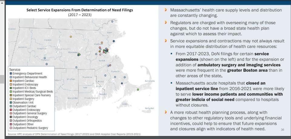 Changes in health care include expansions and closures according to information presented at the Market Oversight and Transparency committee meeting Thursday. A committee of the Massachusetts Health Policy Commission shows some data already collected for the health care market survey proposed by the House bill.