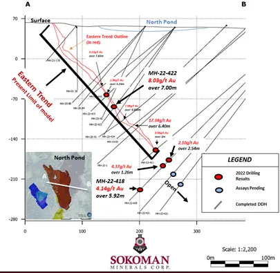 Sokoman Iron Corp., Thursday, July 7, 2022, Press release picture