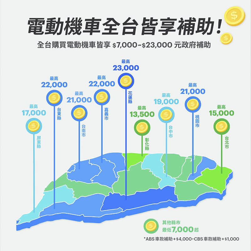 2020就要騎電動車！Gogoro怎麼買最划算？（隱藏版購車優惠 懶人包）