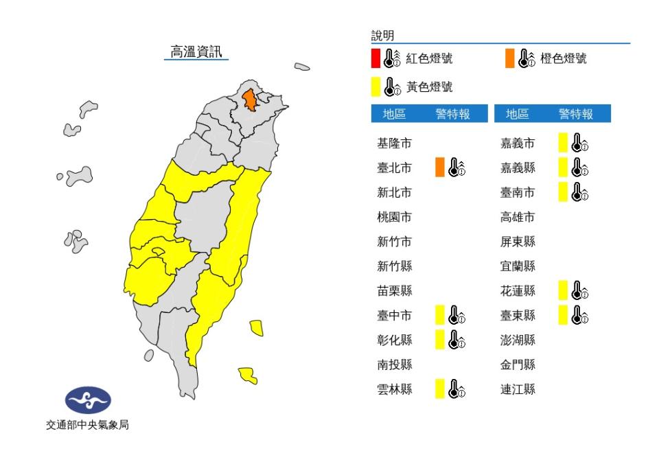 今天中午前後臺北市地區為橙色燈號，有連續出現36度高溫的機率。臺中市、彰化縣、雲林縣、嘉義市、嘉義縣、臺南市、花蓮縣、臺東縣地區為黃色燈號，高溫可達36度。（圖：氣象局網站）