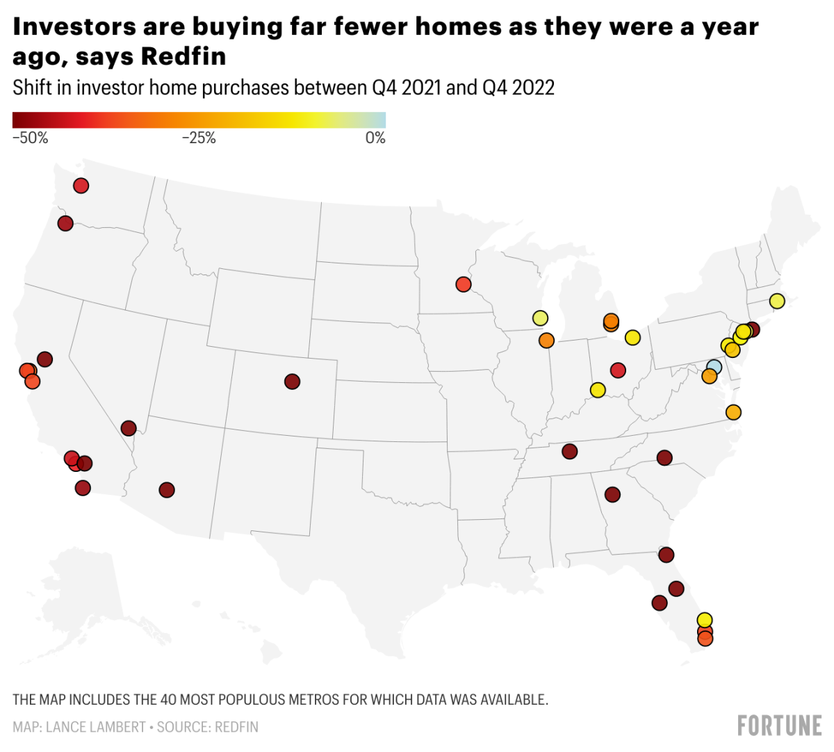 The housing market has cooled so much that even deep-pocketed investors are backing off