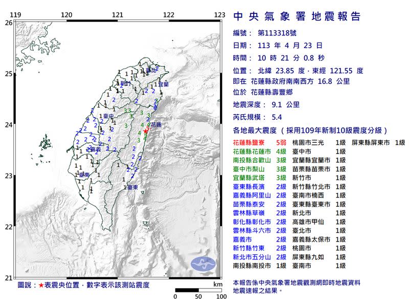 今（23）天10:21又發生芮氏規模5.4地震