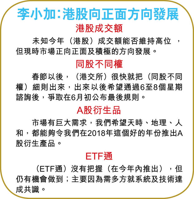 同股不同權 港股千億成交添催化劑