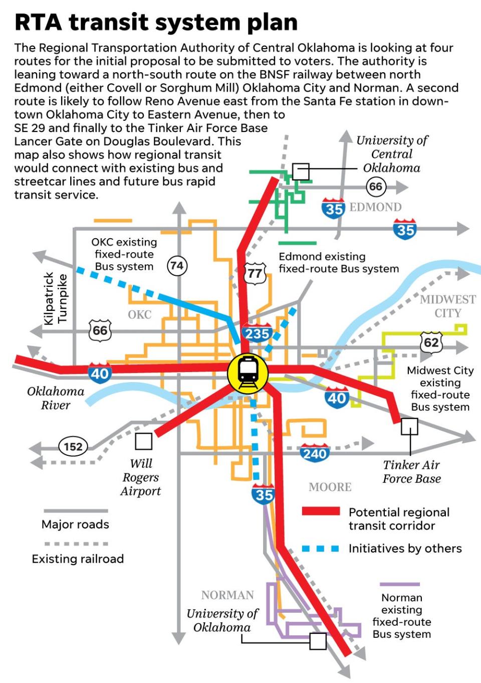 RTA_corridor_map_2