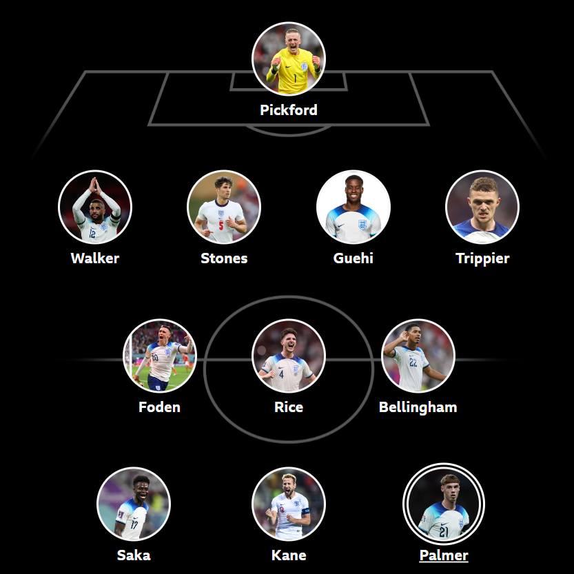 Micah Richards' England team