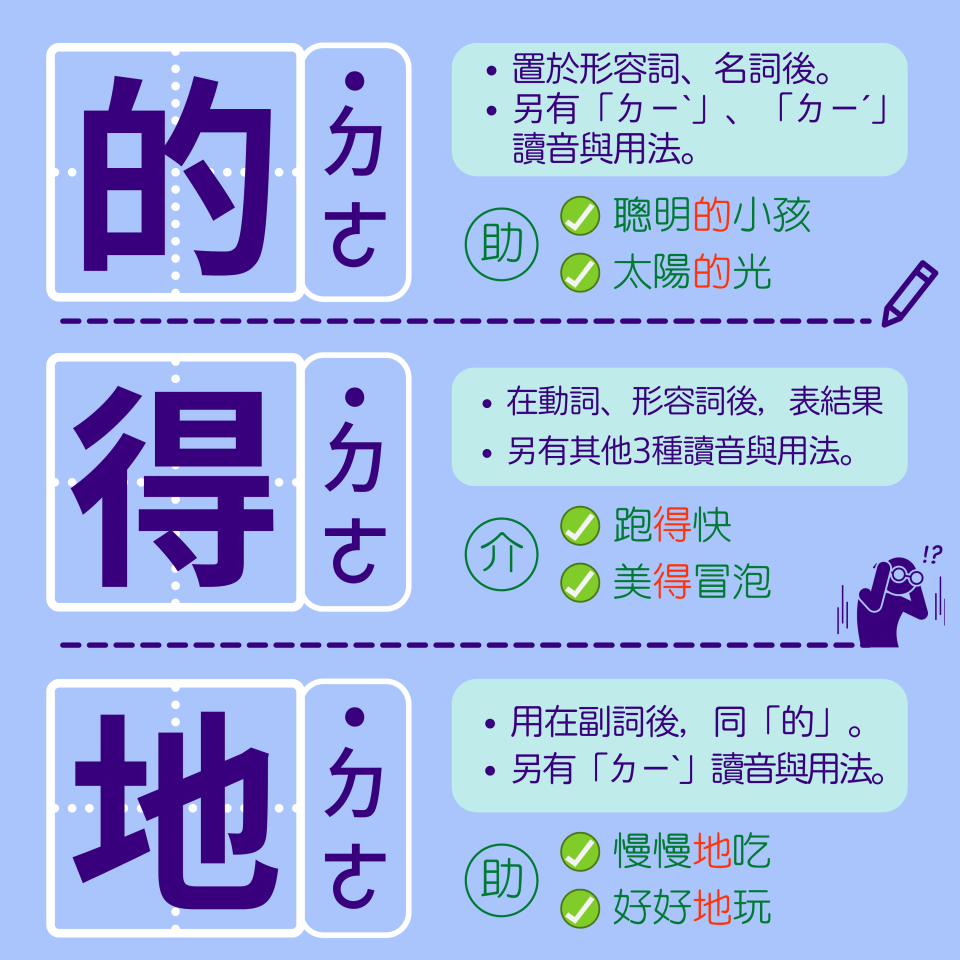 國文「偶有錯字不扣分」常見錯別字你寫對了嗎