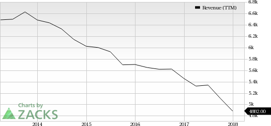 Big toymakers such as Mattel and Hasbro, as well as smaller players like JAKKS Pacific are likely to be affected as a considerable portion of their revenues were generated from sales to Toys "R" Us.