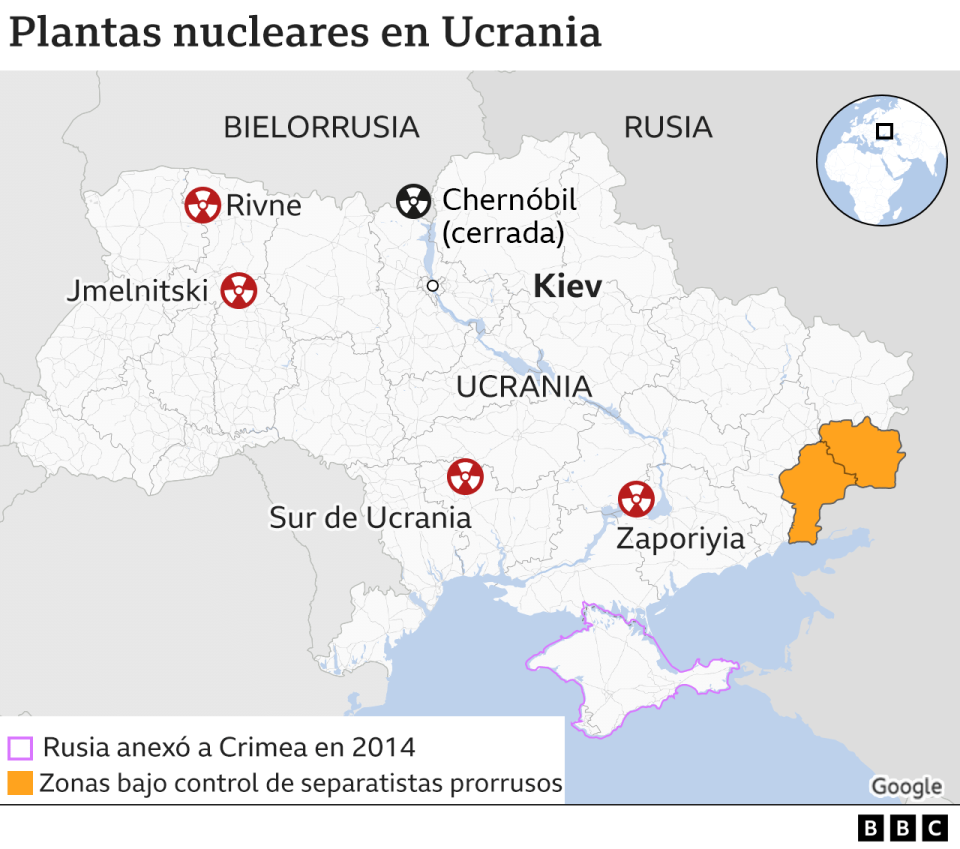 Plantas nucleares en Ucrania