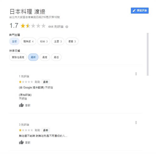 蕭敬騰的日本料理店被網友洗成1.7顆星。（圖／Google評論）