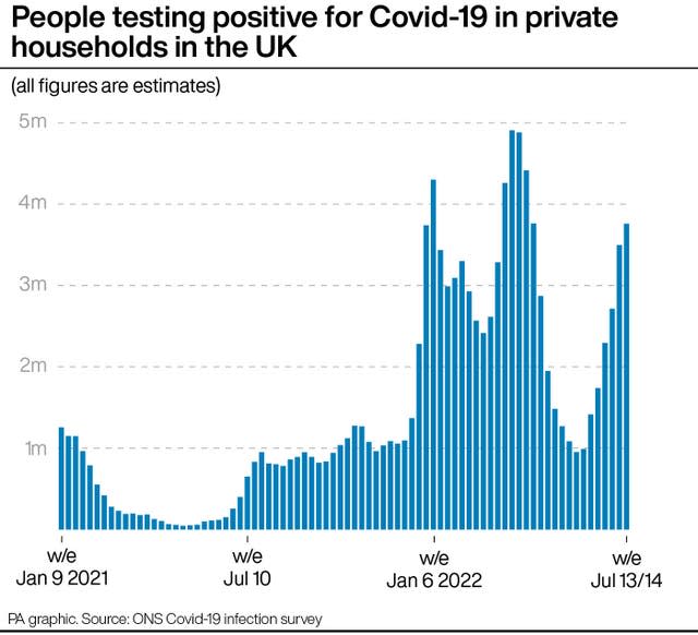 HEALTH Coronavirus