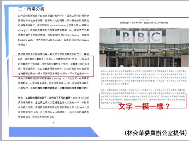 中央社所提計畫書內容。（林奕華辦公室提供）