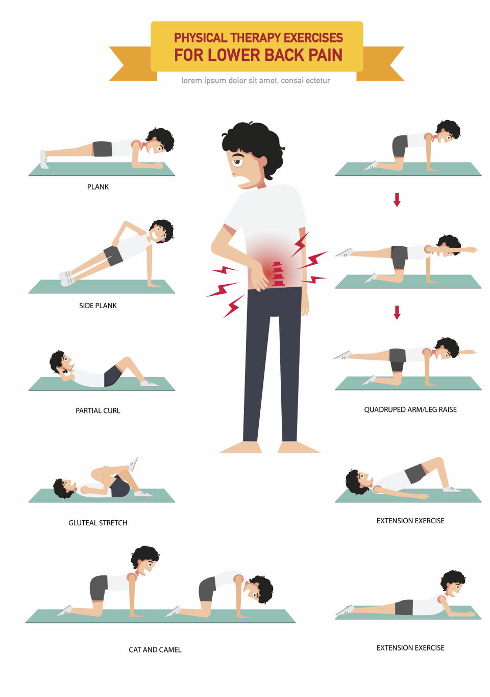 Estos ejercicios ayudan a prevenir el dolor de espalda. Además de los abdominales y las planchas, destacan las posturas y estiramientos típicos de Yoga y Pilates como el gato, el camello o el saludo al sol. (Ilustración: Getty Creatives)