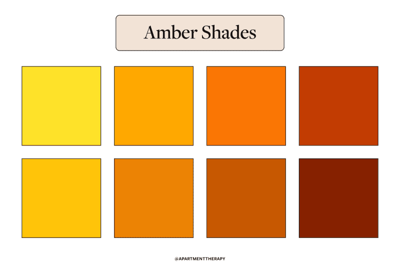 eight different shades of amber