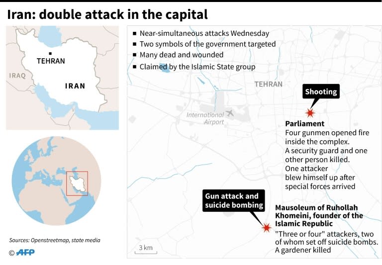 Iran: Double attack in the capital