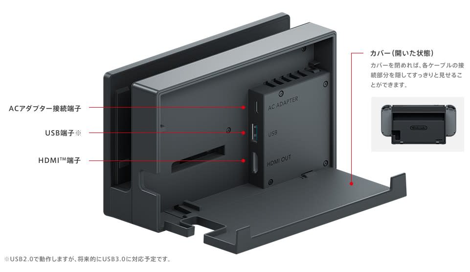 Nintendo Switch 技術規格與配件大公開