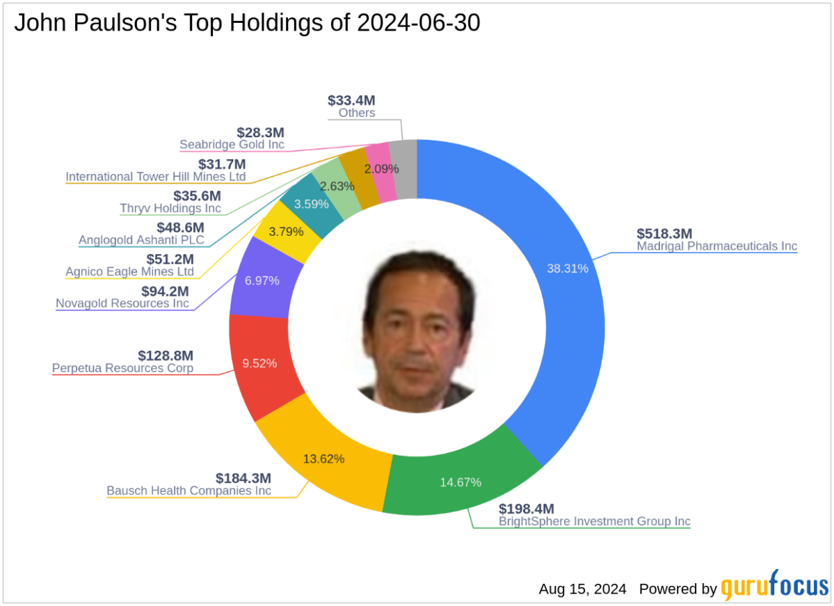 Spotlight on Newmark Group Inc.