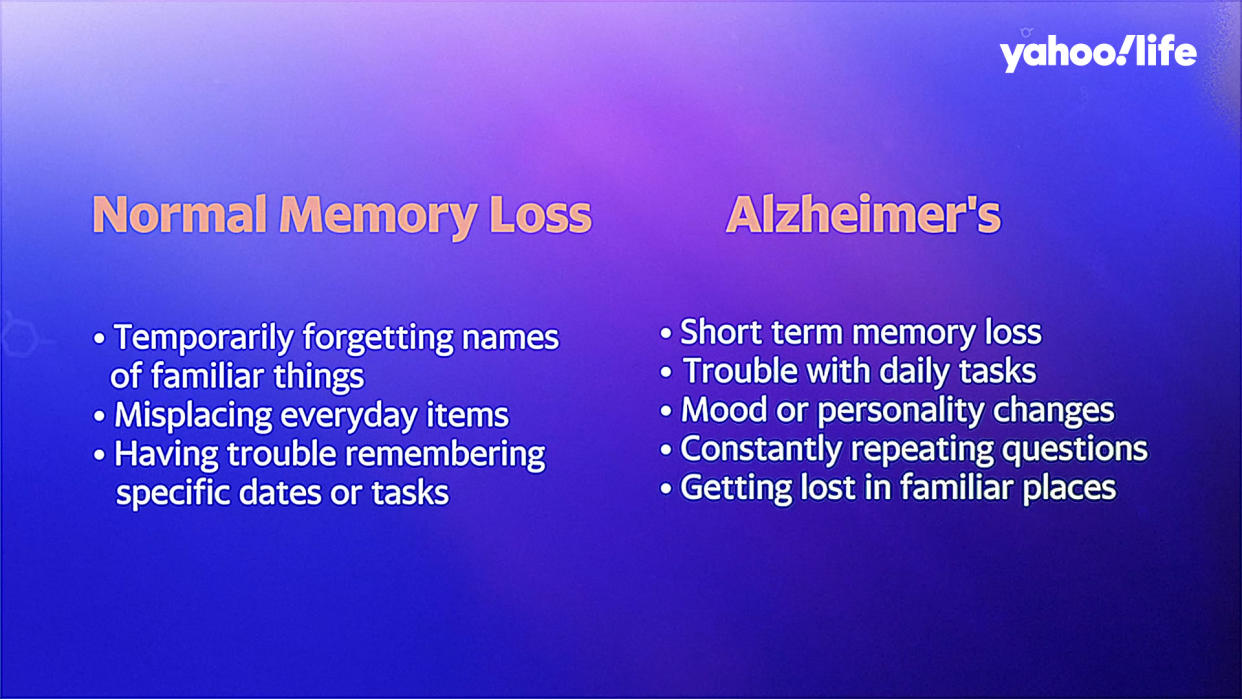 There are key differences between normal memory loss and Alzheimer's disease. Here are some key differences. 