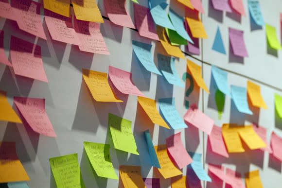 Sticky notes on a wall.