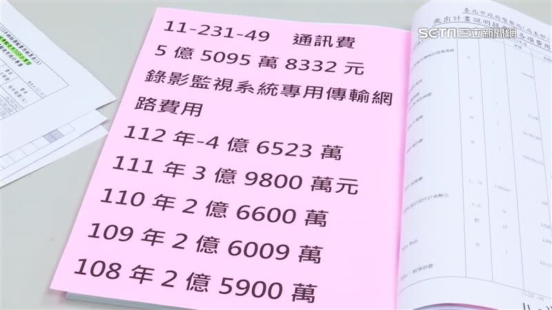 警用監視器費率資費標準不明。