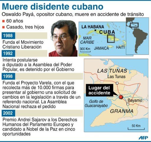 Mapa de localización de accidente y ficha de disidente cubano Oswaldo Payá (AFP | gustavo izús)