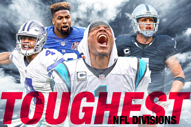 Power rankings: The toughest NFL divisions