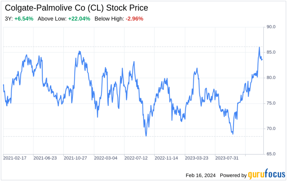 Decoding Colgate-Palmolive Co (CL): A Strategic SWOT Insight