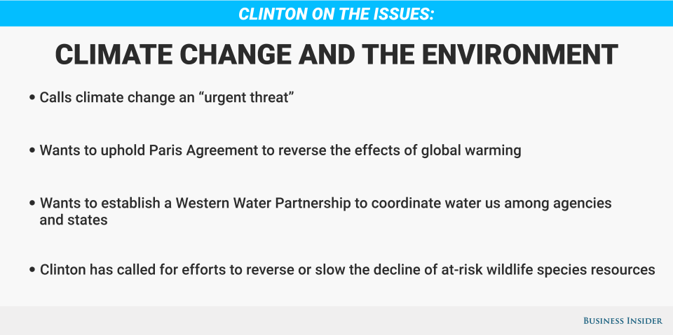 Clinton_Environment