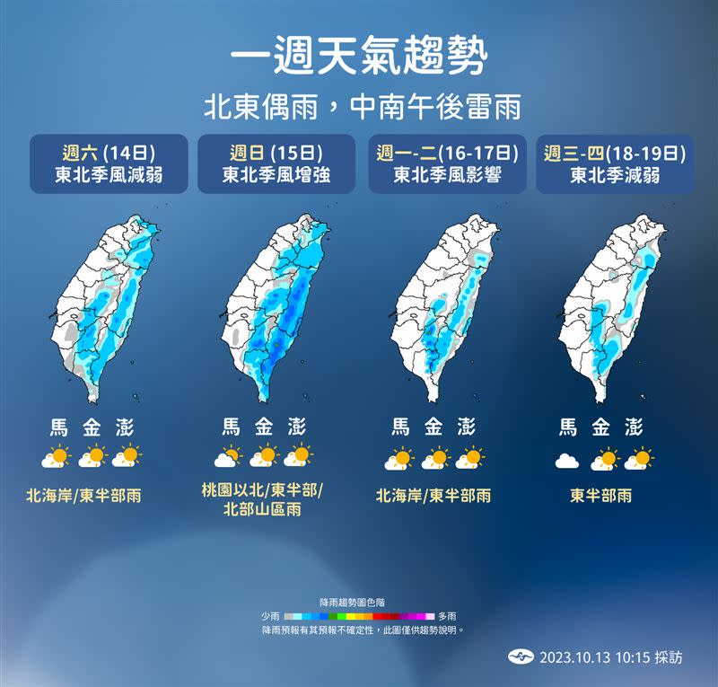 未來一週降雨趨勢。（圖／氣象署）