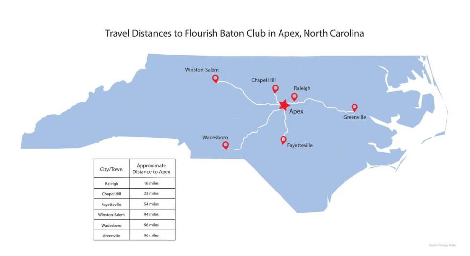 Many baton twirlers in North Carolina travel across the state to train at Flourish Baton Club in Apex, with some traveling nearly 100 miles twice a month. This is a visualization of the commute made by six NC twirlers.