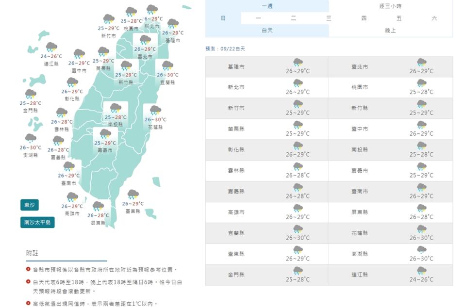 （圖取自中央氣象署網站）