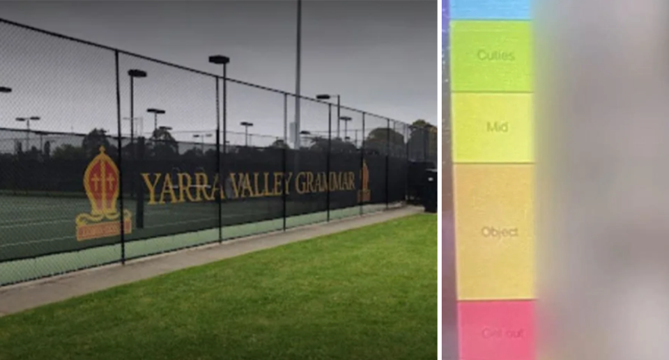 A list found at Yarra Valley Grammar School which ranks girls in order of 