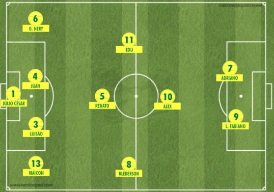 Quem foi o técnico da seleção brasileira em 2004?