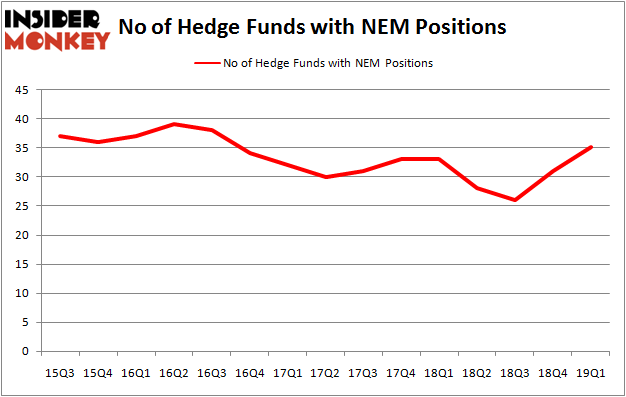 NEM_june2019