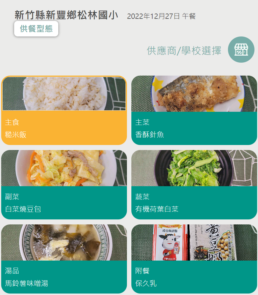 資料來源：校園食材登陸平台。