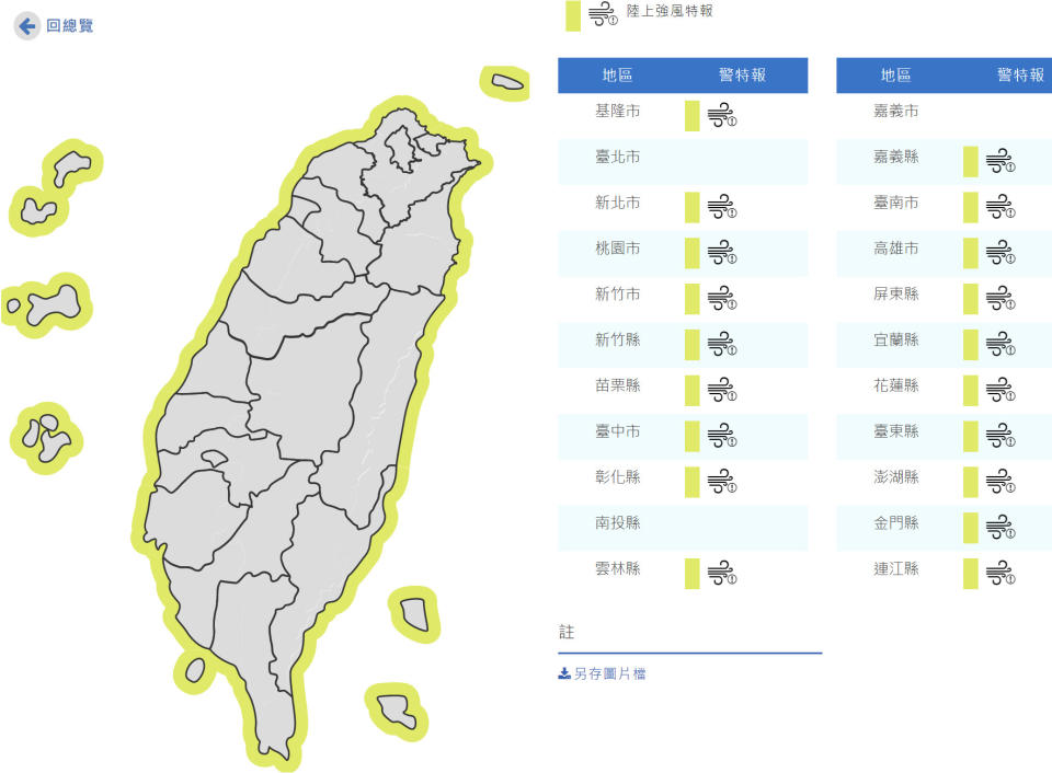 氣象局針對基隆、新北、桃園、竹市、竹縣、苗栗、中彰雲嘉南高屏與宜花東，以及澎湖、金門與連江等18縣市發布陸上強風特報。