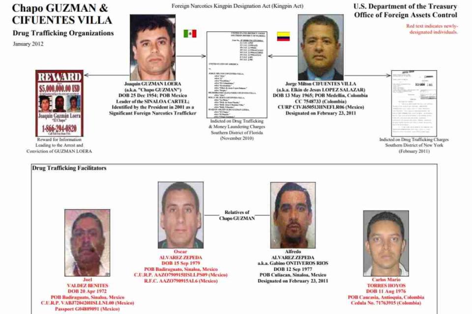 capos colombianos el chapo