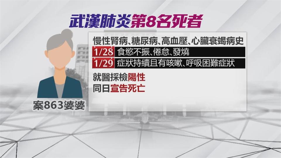 部桃群聚首例死！案863護理師「1傳5」釀1死大姑1採陰隔離中 專家示警嚴防環境傳染力